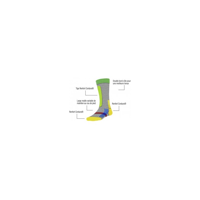 chaussettes renforcées pour chaussures de sécurité